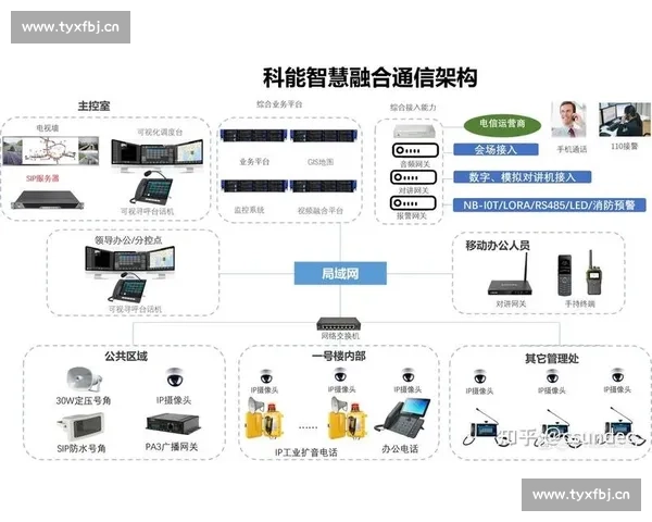 提升赛事直播流畅体验的技术创新与解决方案探讨 - 副本 - 副本 (2)