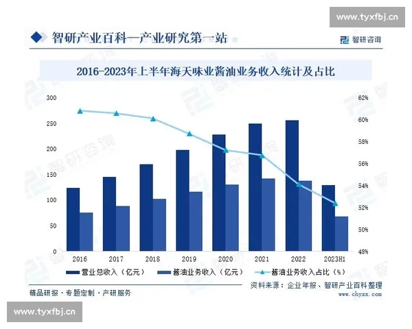 深度分析与精准预测揭示未来赛事结果趋势与胜负关键因素 - 副本 (2) - 副本