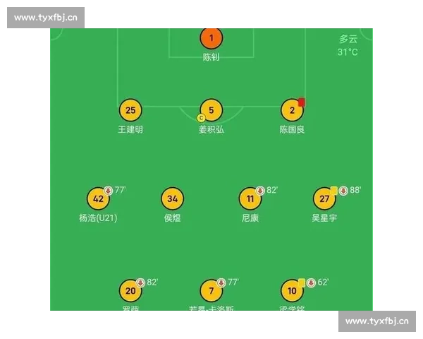 精彩对决:足球赛场激战连连 双方拼劲十足终分高下 - 副本 - 副本